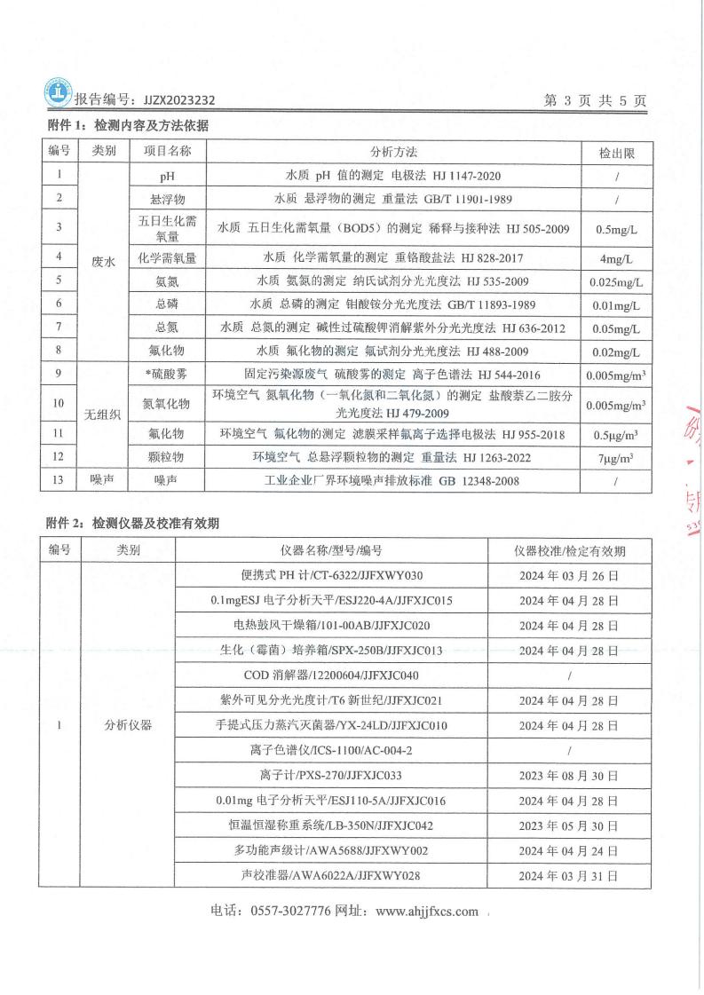 JJZX2023232安徽篤舜智能裝備有限公司上半年廢氣、廢水、第二季度噪聲_04