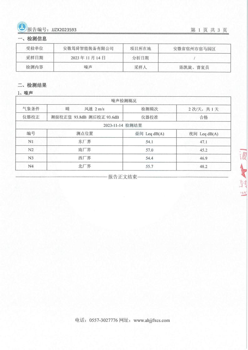 JJZX2023593安徽篤舜智能裝備有限公司第四季度噪聲_02